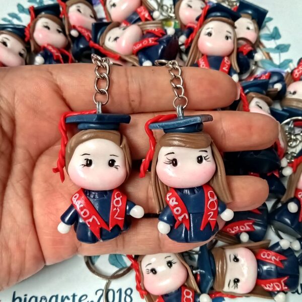 Llaveros personalizados — Llaveros con figuras a tu imagen, ideales para souvenir.
